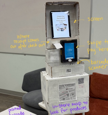 Final prototype of the Knotty and Board kiosk.
