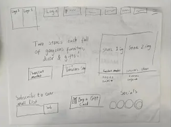 Low-fidelity sketches of the Knotty and Board homepage.